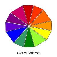 Color Wheel