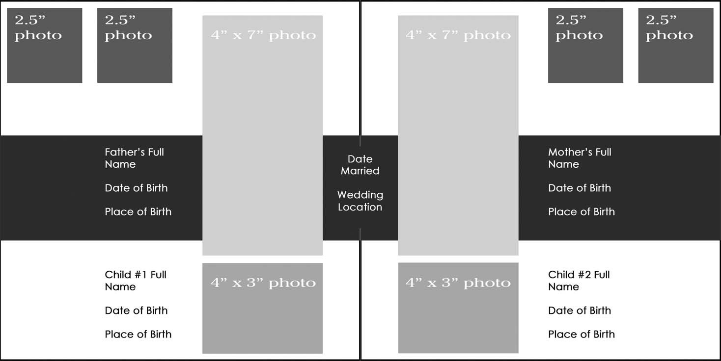 Family Tree Layout Example